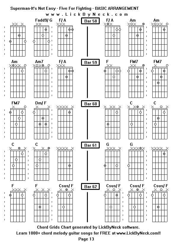 Chord Grids Chart of chord melody fingerstyle guitar song-Superman-It's Not Easy - Five For Fighting - BASIC ARRANGEMENT,generated by LickByNeck software.